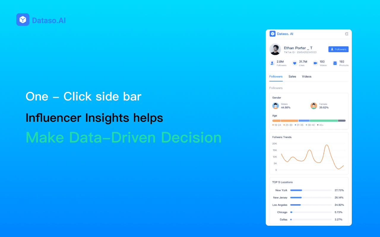 Dataso.AI