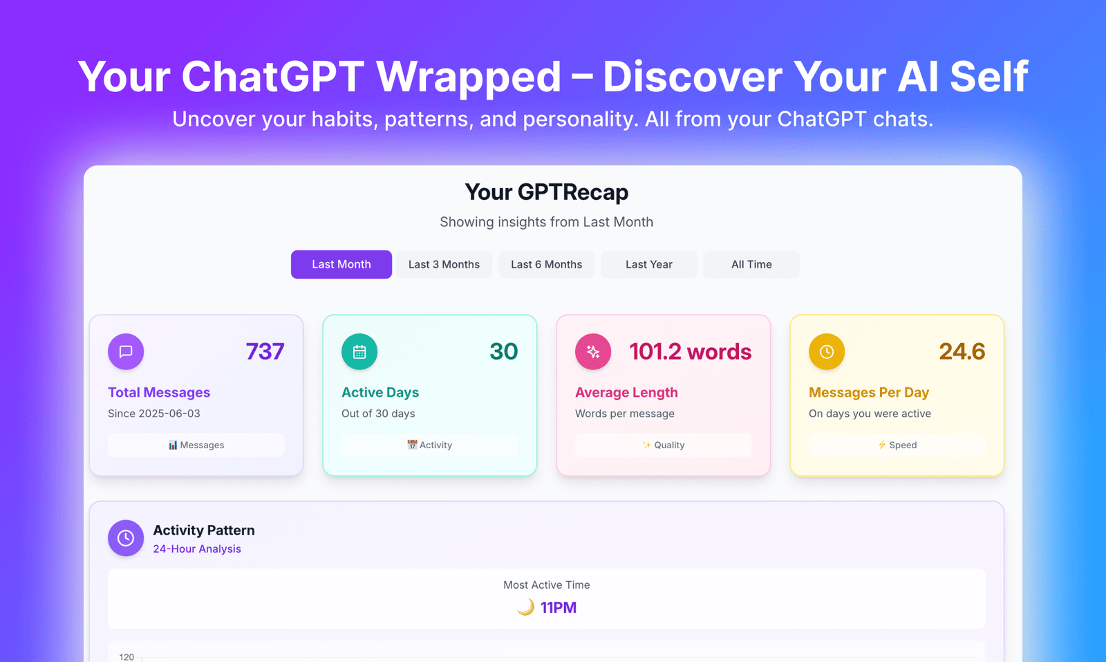 واجهة GPTRecap