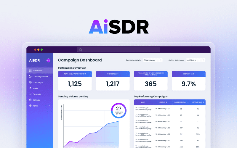 واجهة AiSDR