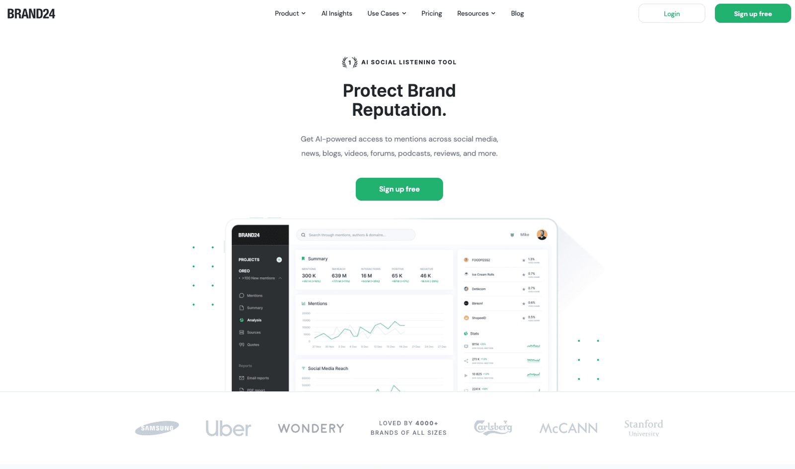 واجهة Brand24