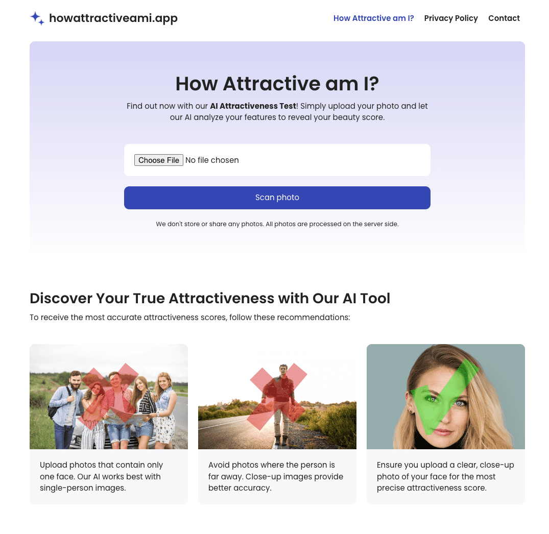 How Attractive am I?