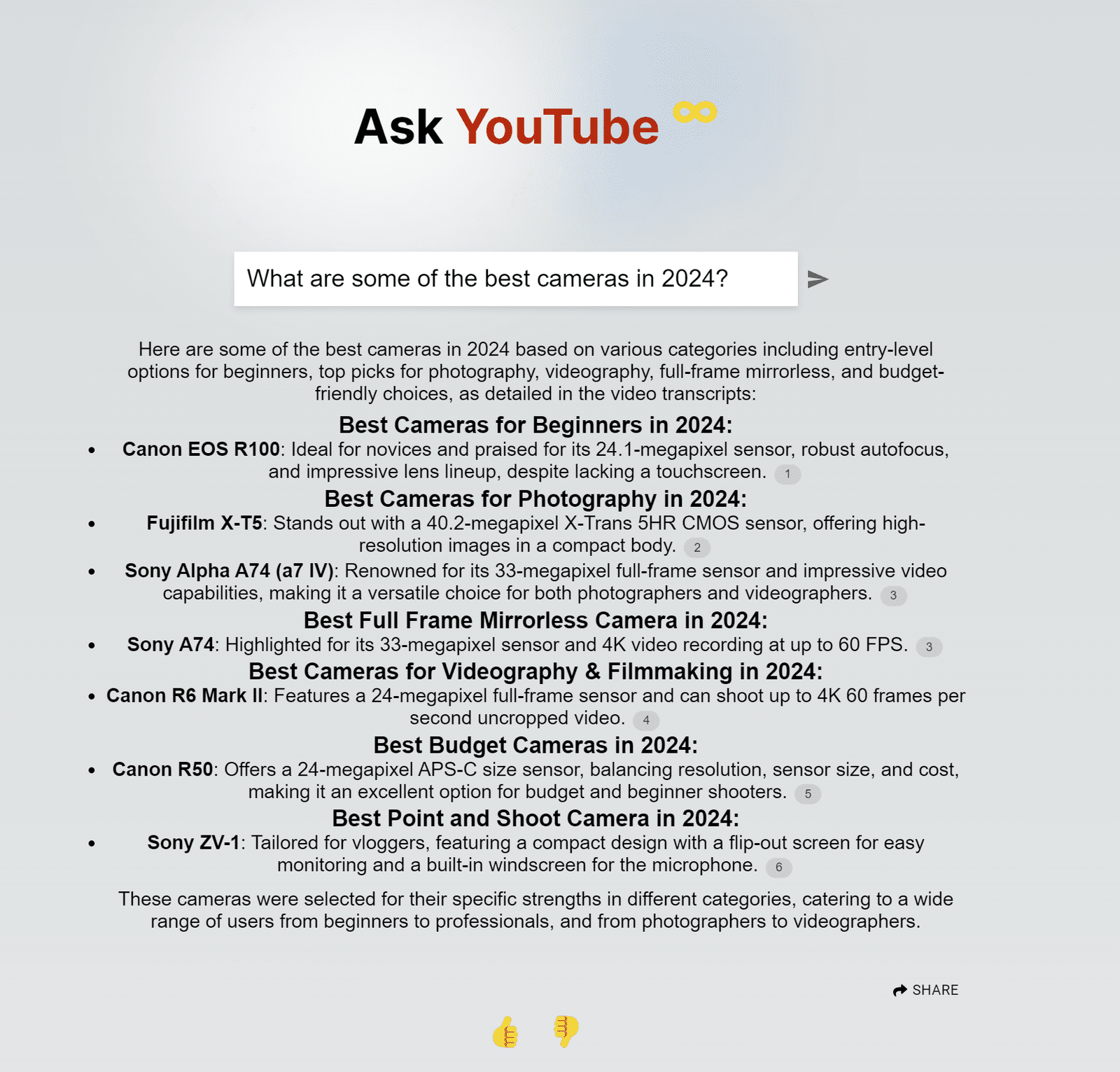 AskYoutube