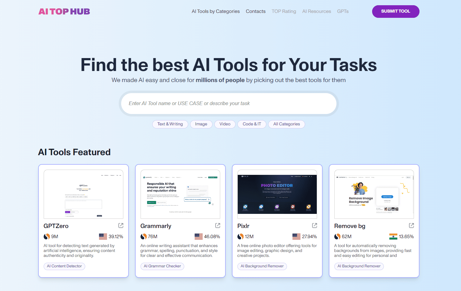AI TOP HUB