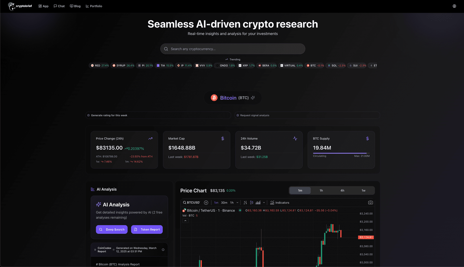 واجهة Cryptobrief AI
