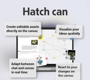 Hatch
