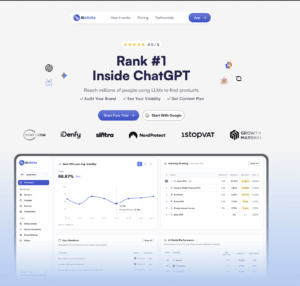 aiclicks.io | أداة رؤية البحث بالذكاء الاصطناعي