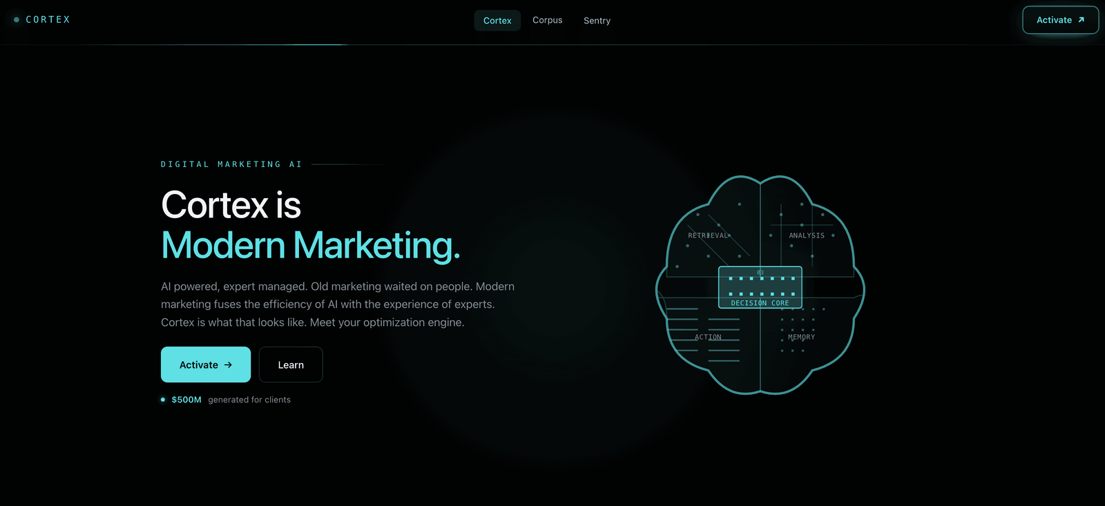 واجهة Cortext – Capconvert