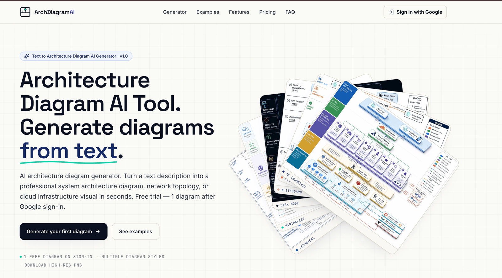 Architecture Diagram AI