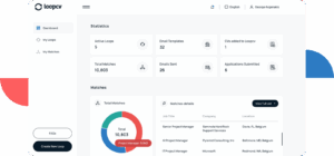 Loopcv