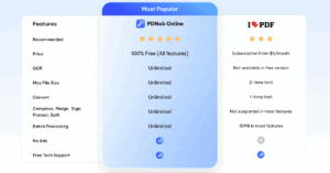 PDNob Online