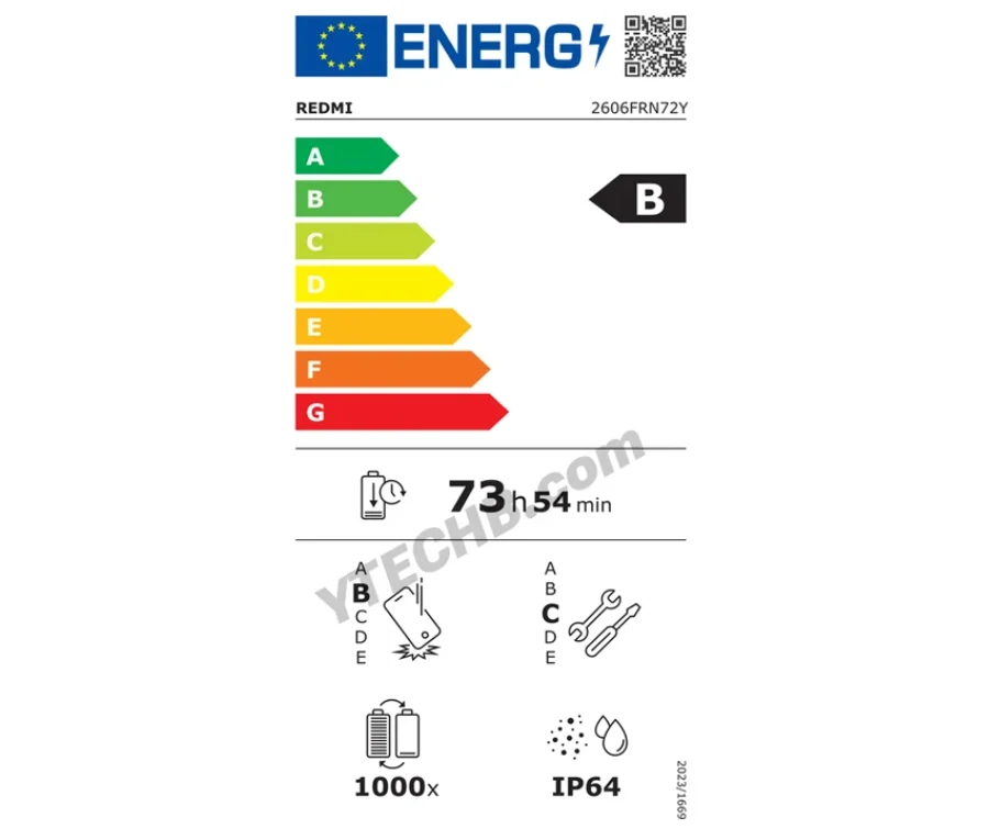 REDMI 17 4G EPREL